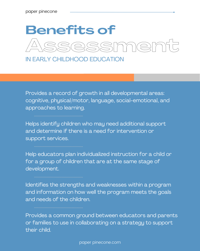 Understanding Implementing Preschool Assessments